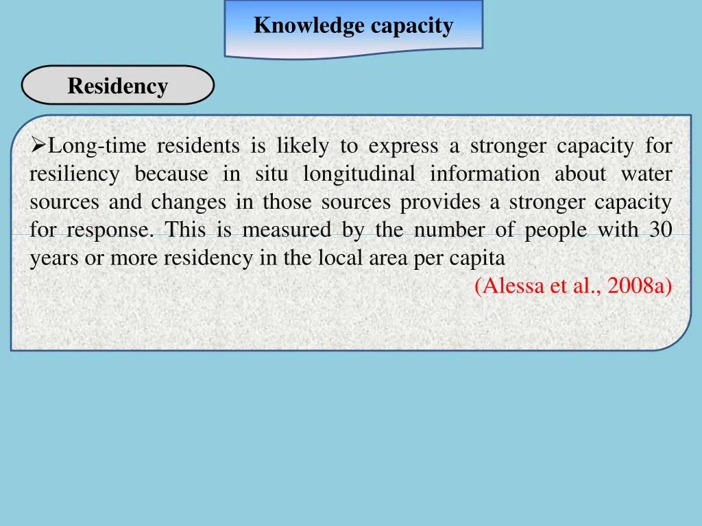knowledge capacity 1