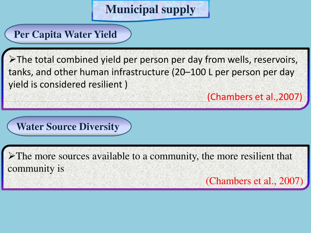 municipal supply