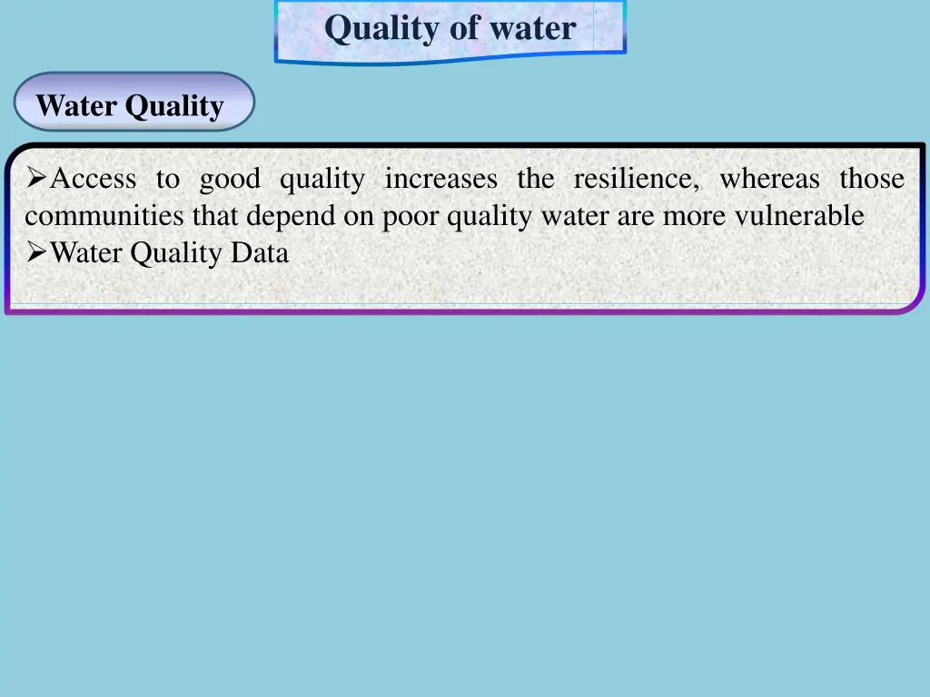 quality of water