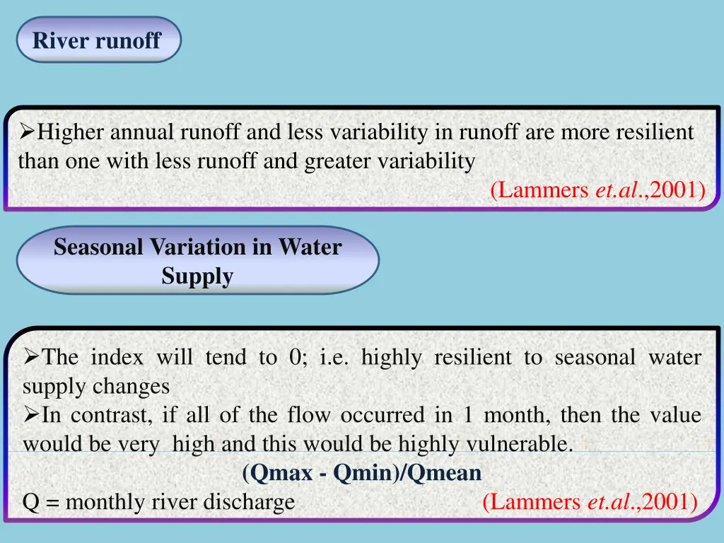 river runoff