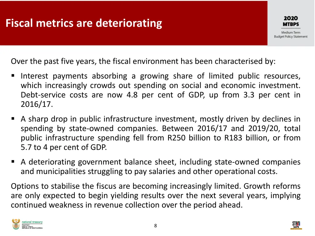 fiscal metrics are deteriorating