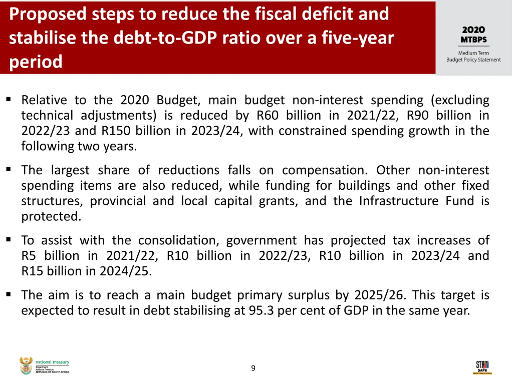proposed steps to reduce the fiscal deficit