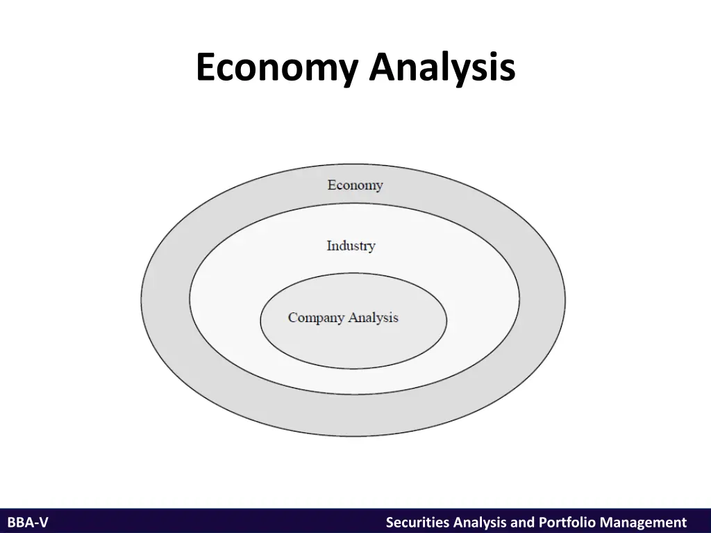 economy analysis