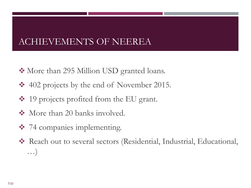 achievements of neerea