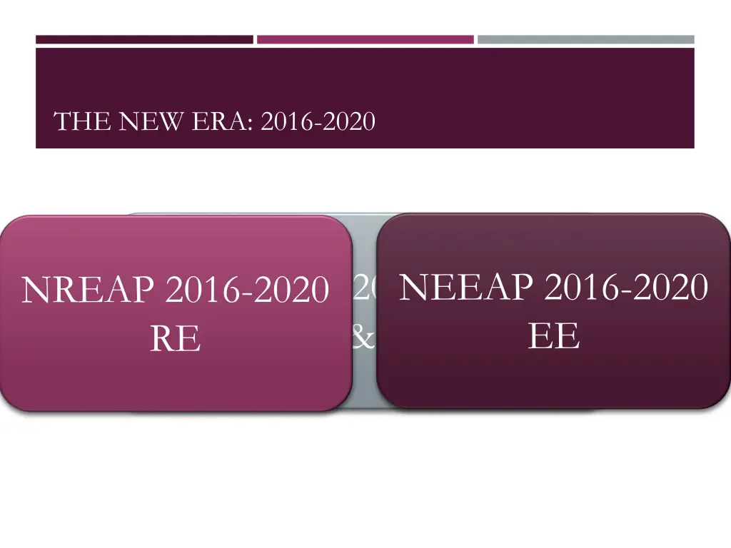 the new era 2016 2020