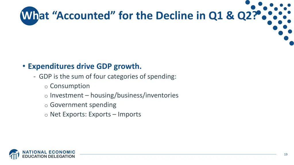 wh at accounted for the decline in q1 q2