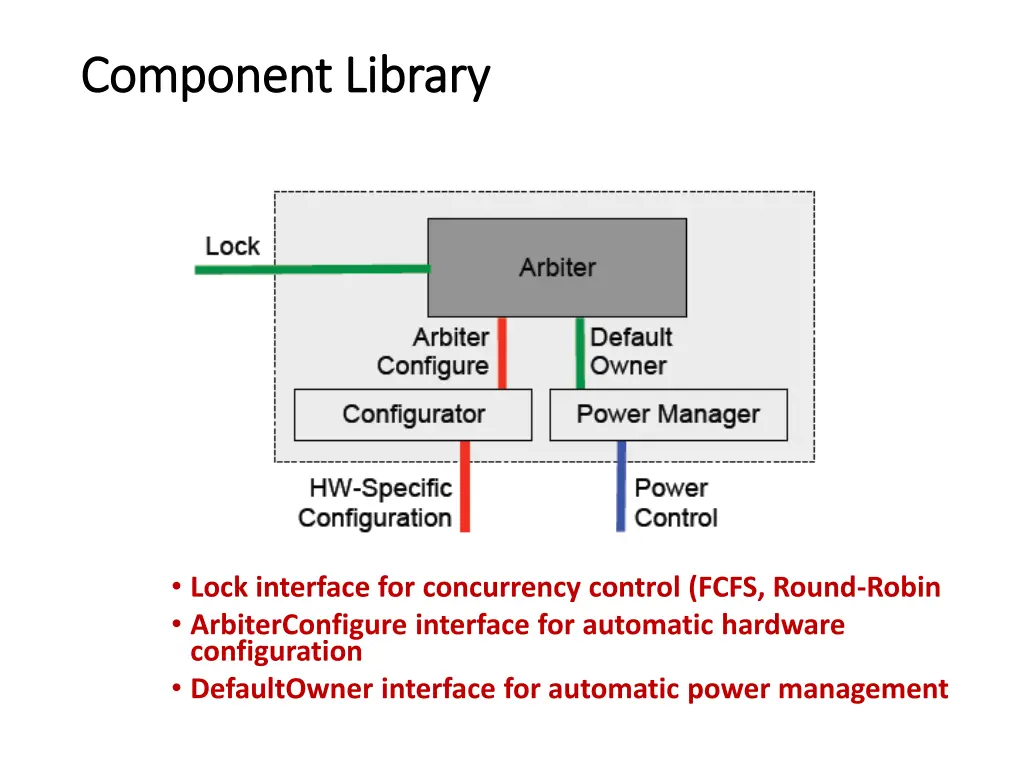component library component library 1