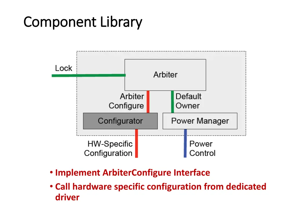 component library component library 2