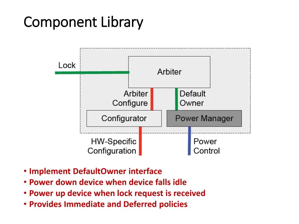 component library component library 3