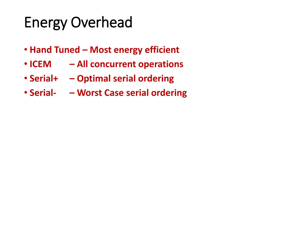 energy overhead energy overhead