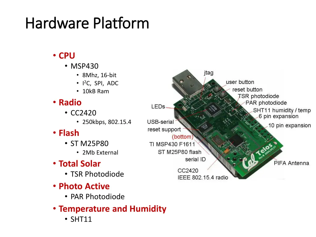 hardware platform hardware platform