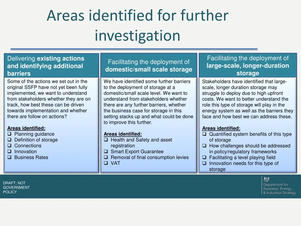 areas identified for further investigation