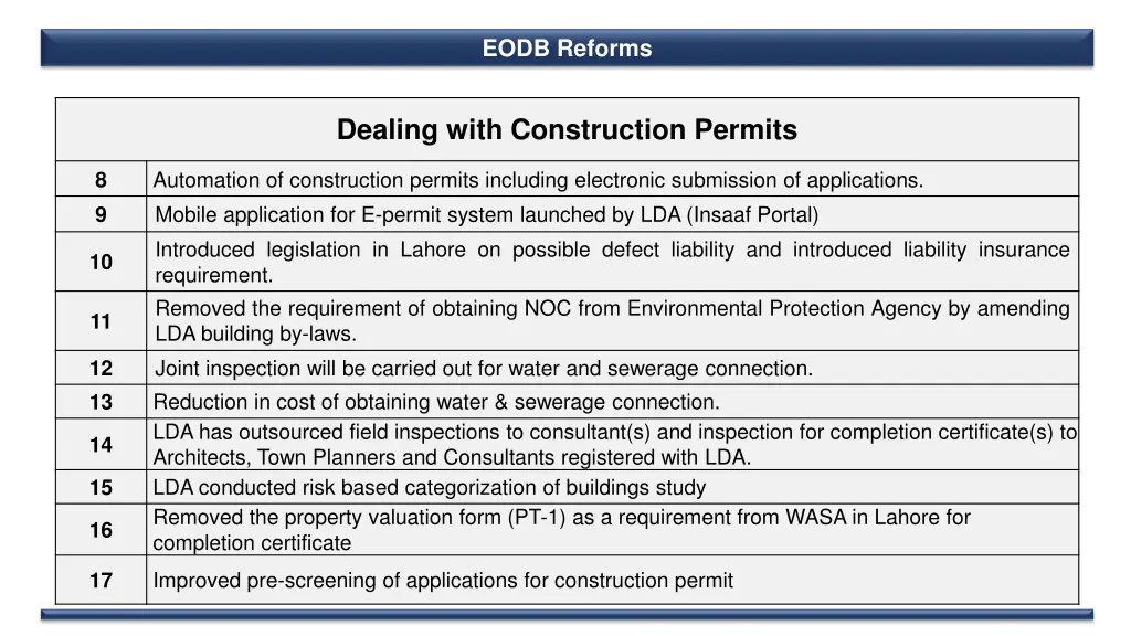 eodb reforms 1