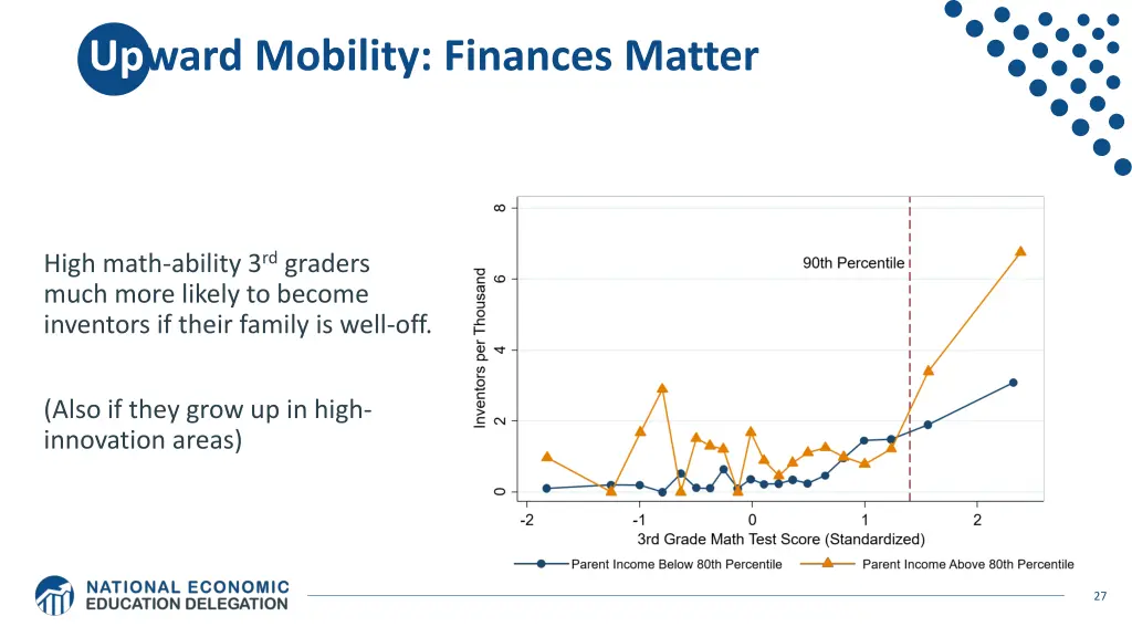 upward mobility finances matter