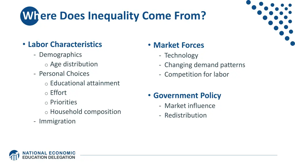 where does inequality come from