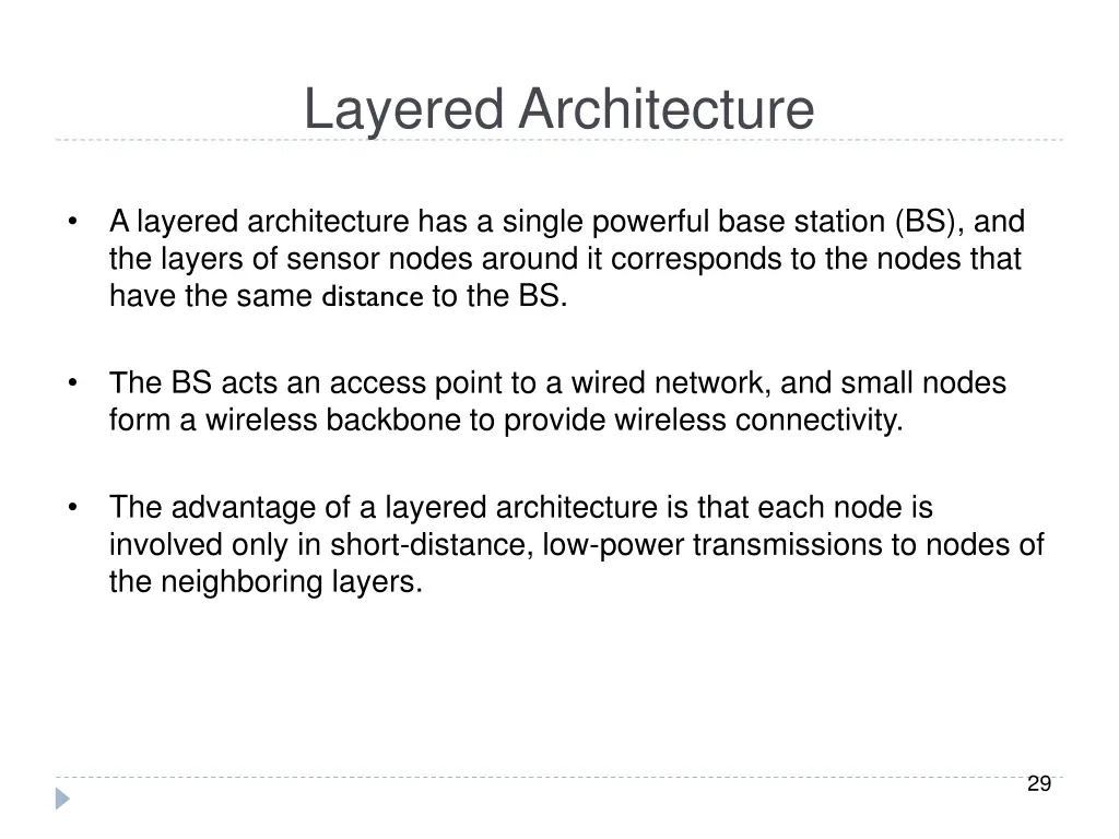 layered architecture