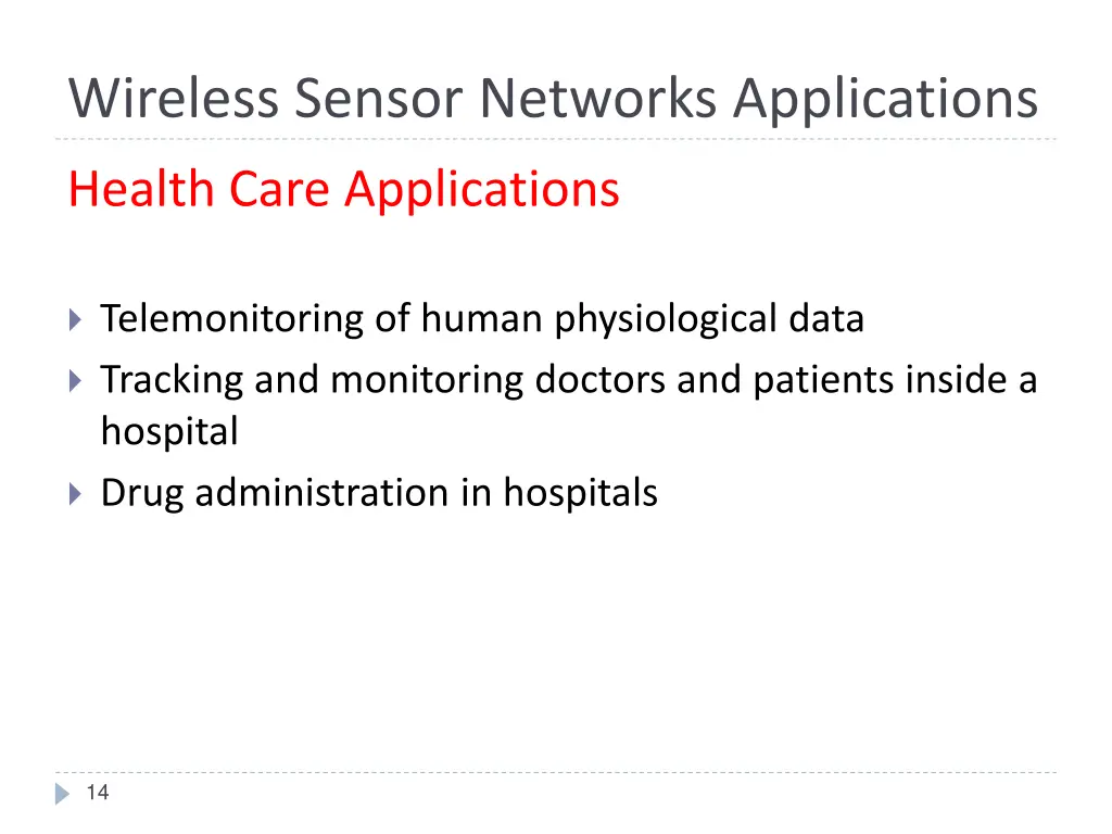 wireless sensor networks applications 2
