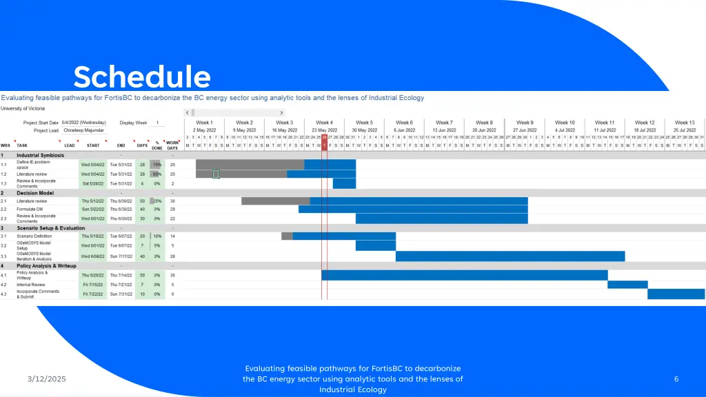 schedule