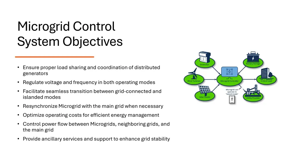 microgrid control system objectives