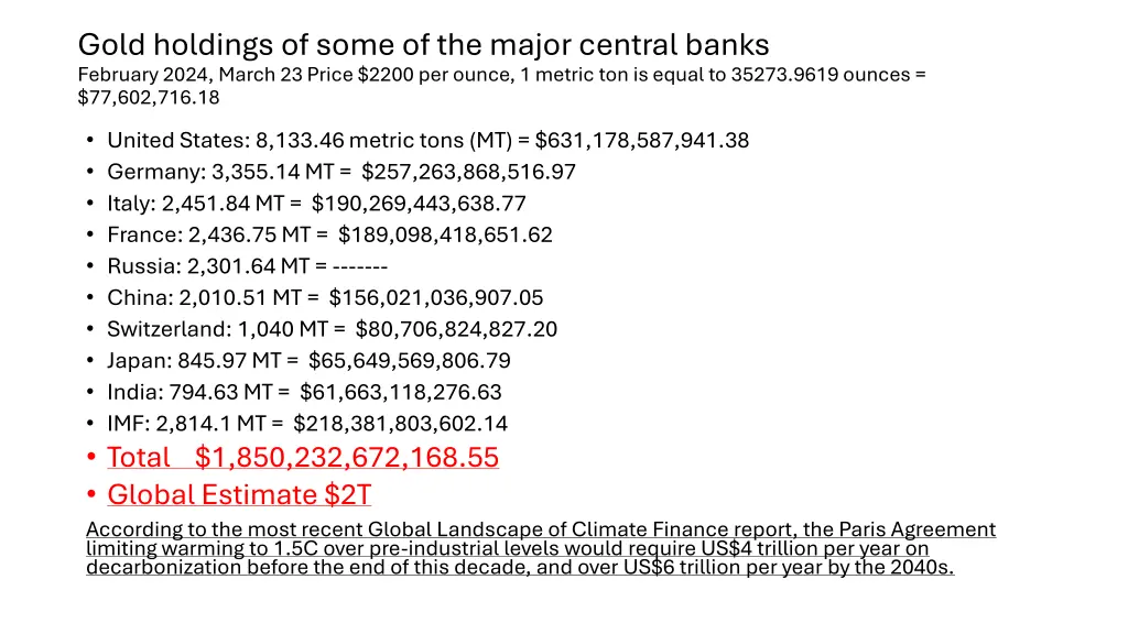 gold holdings of some of the major central banks