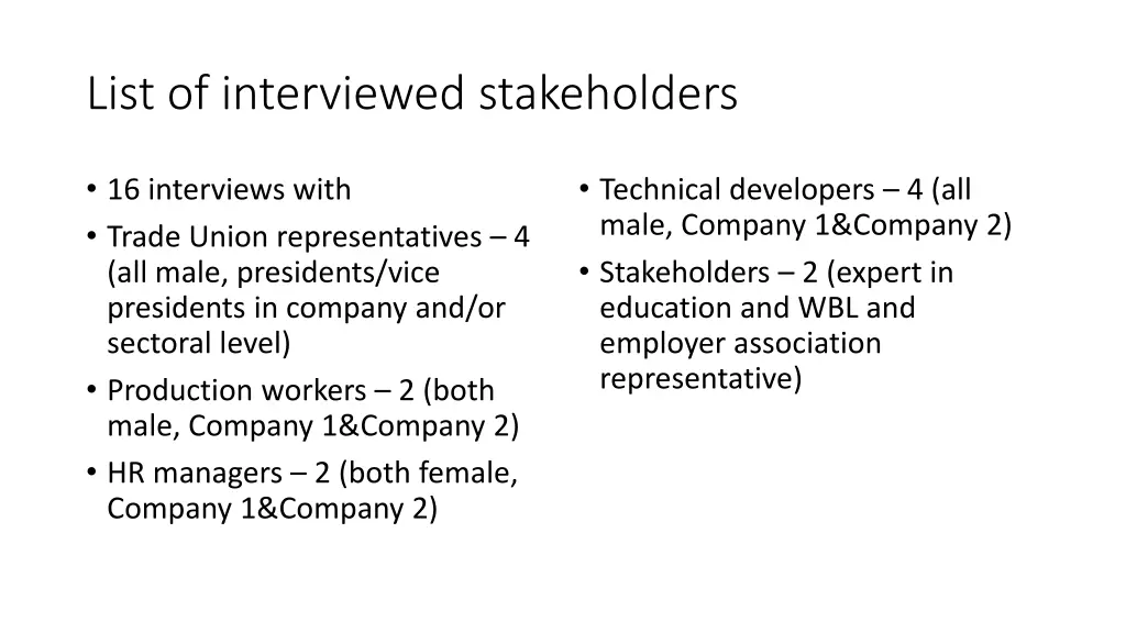 list of interviewed stakeholders