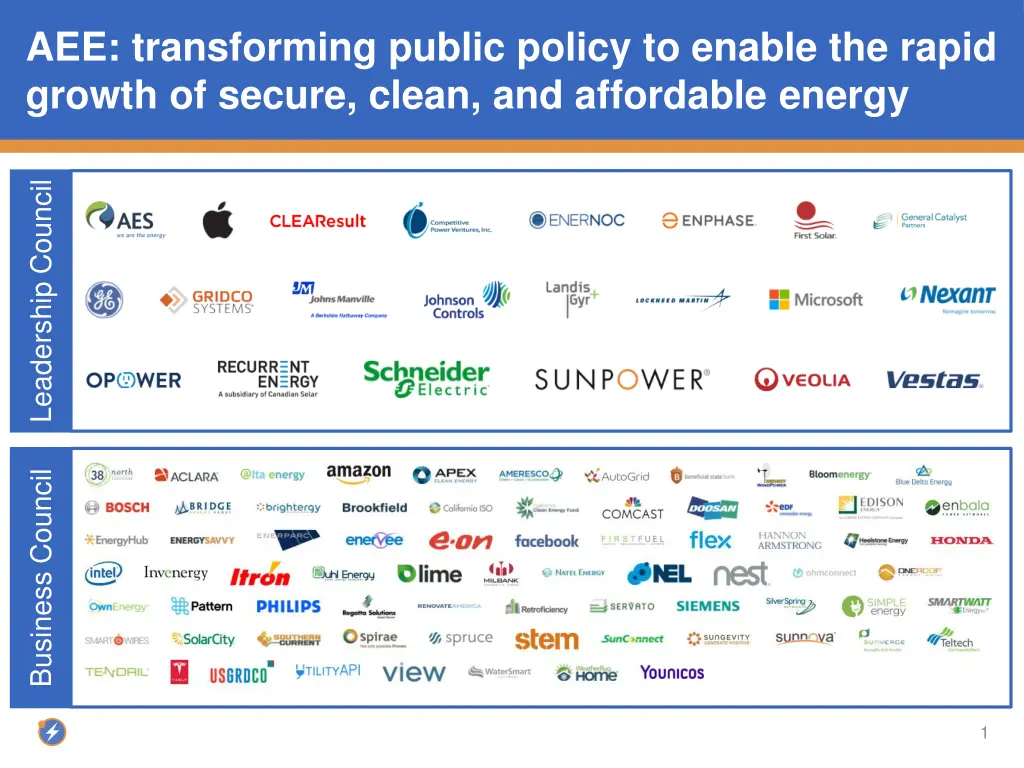 aee transforming public policy to enable