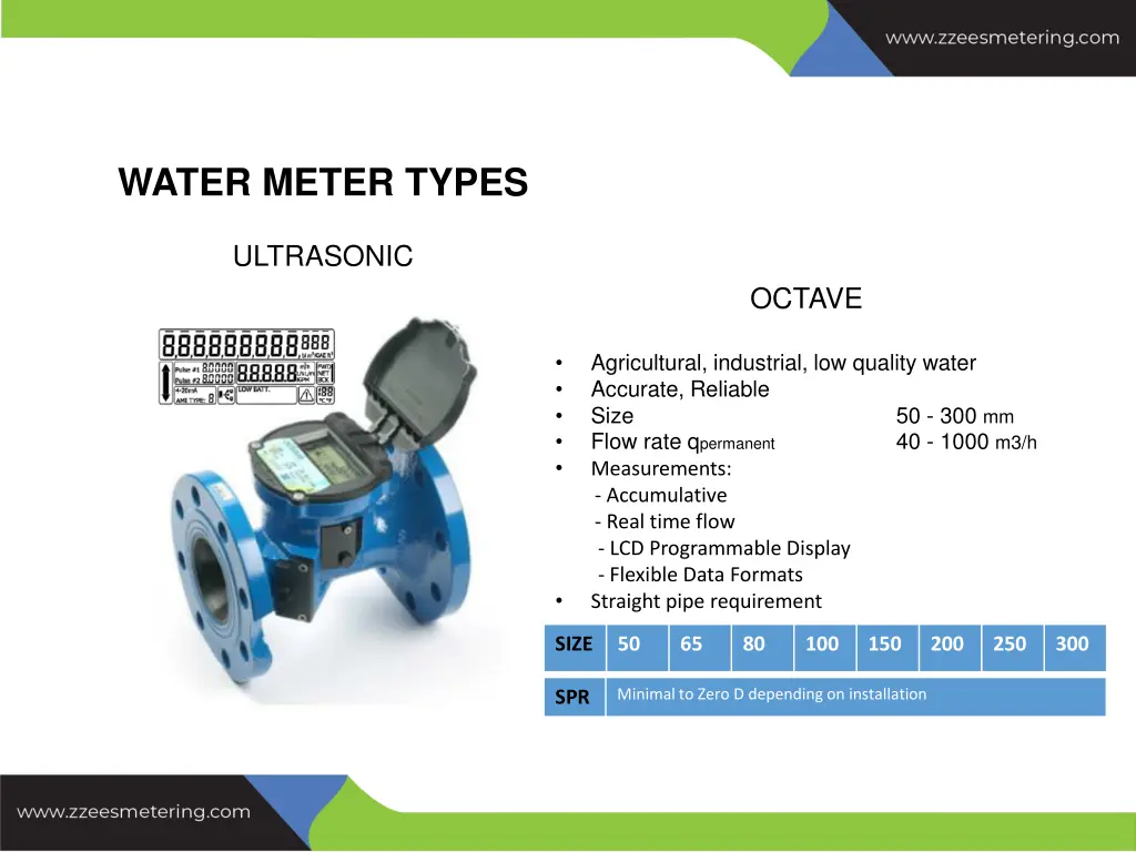 water meter types 2
