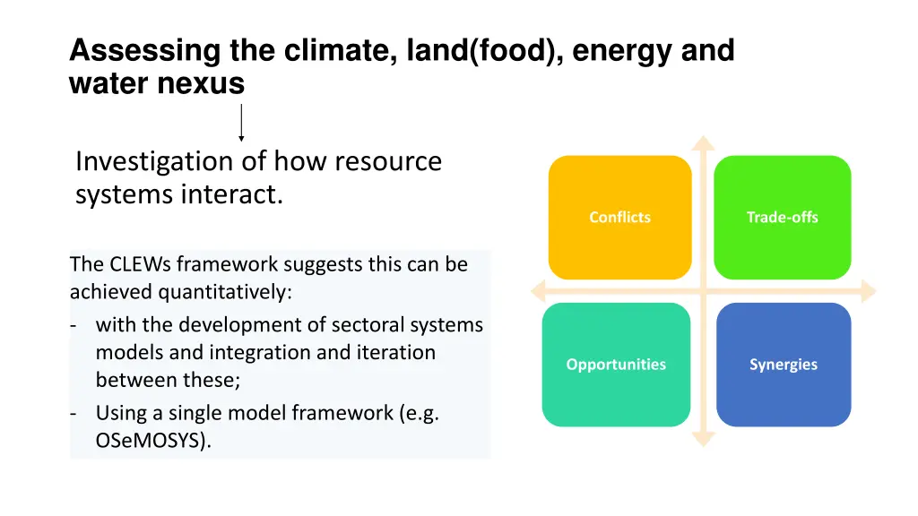 assessing the climate land food energy and water