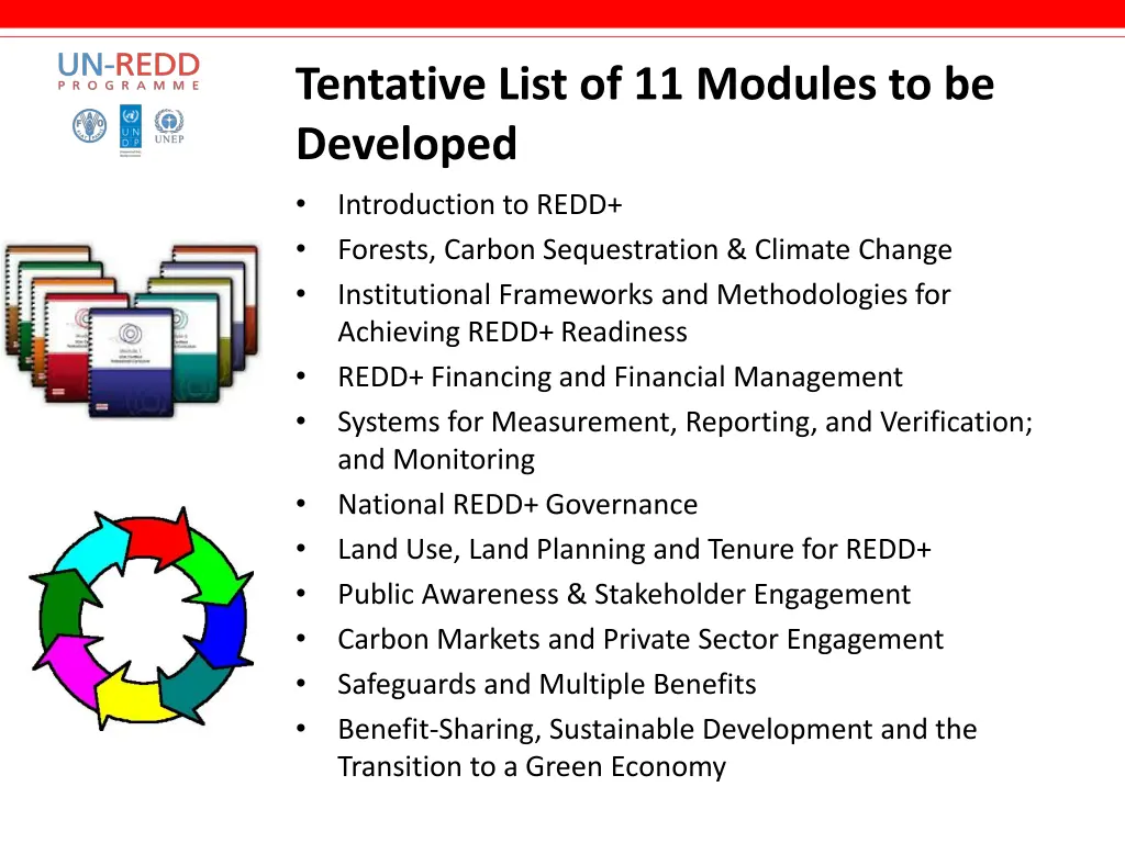 tentative list of 11 modules to be developed