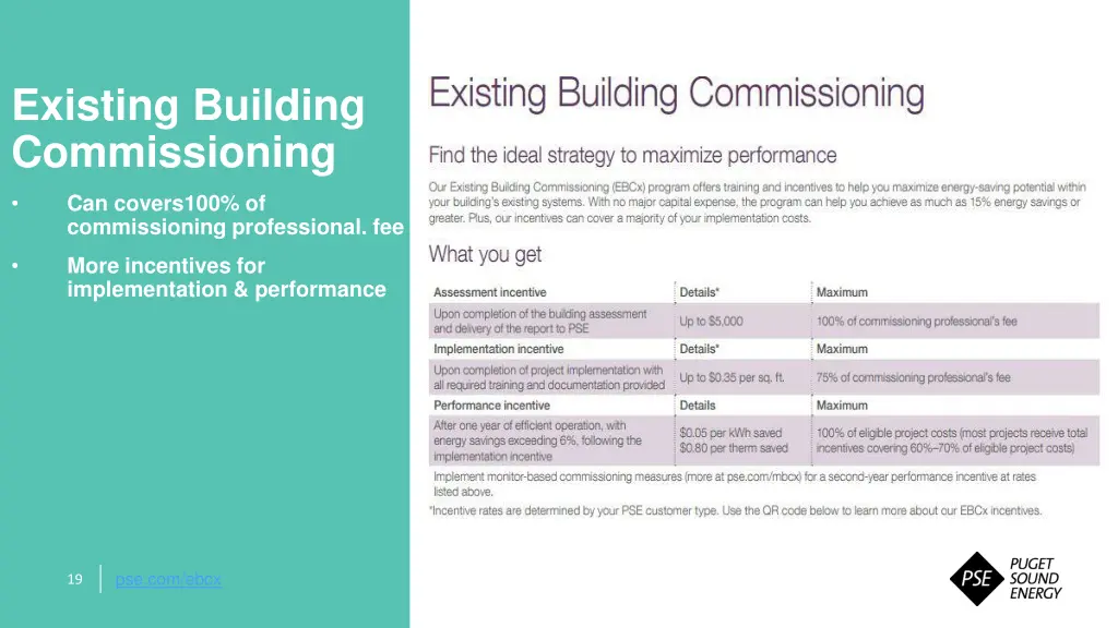existing building commissioning