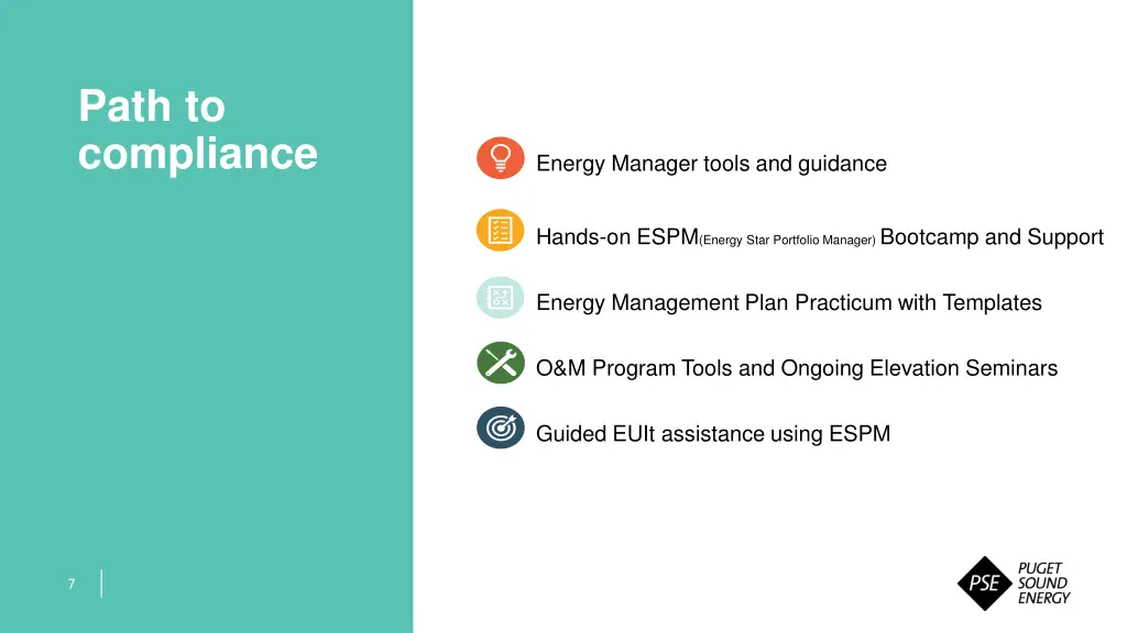 path to compliance