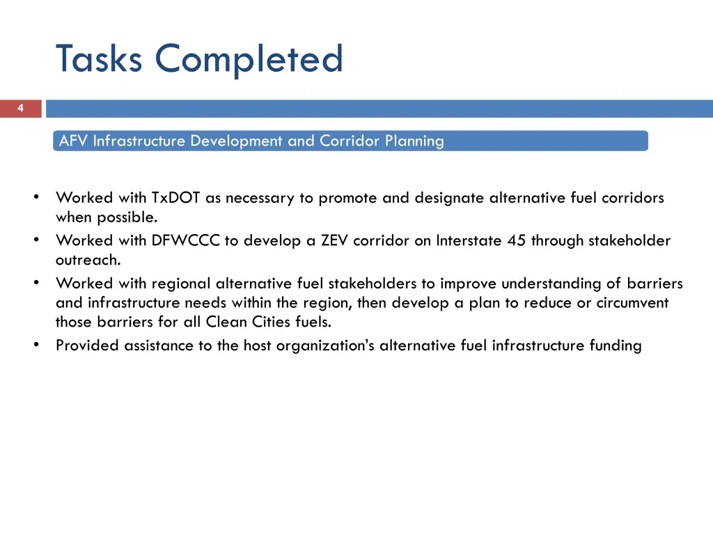 tasks completed 1