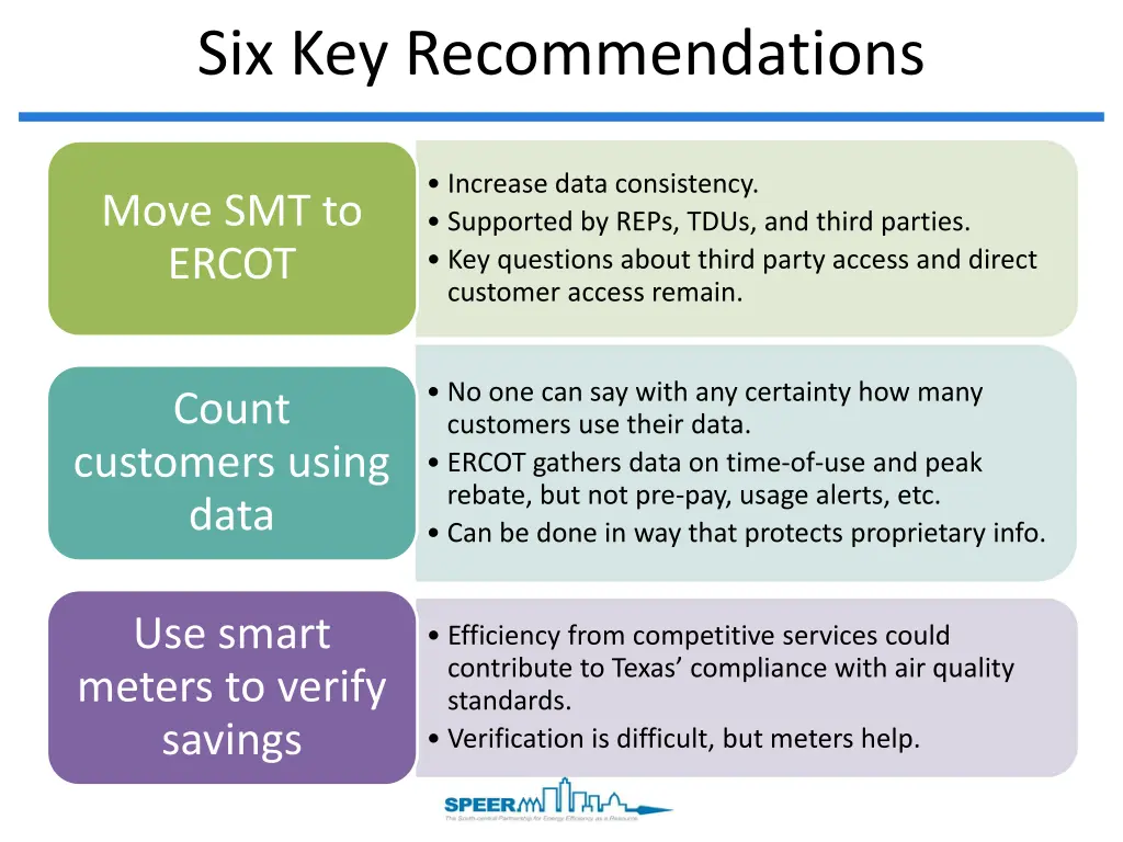six key recommendations