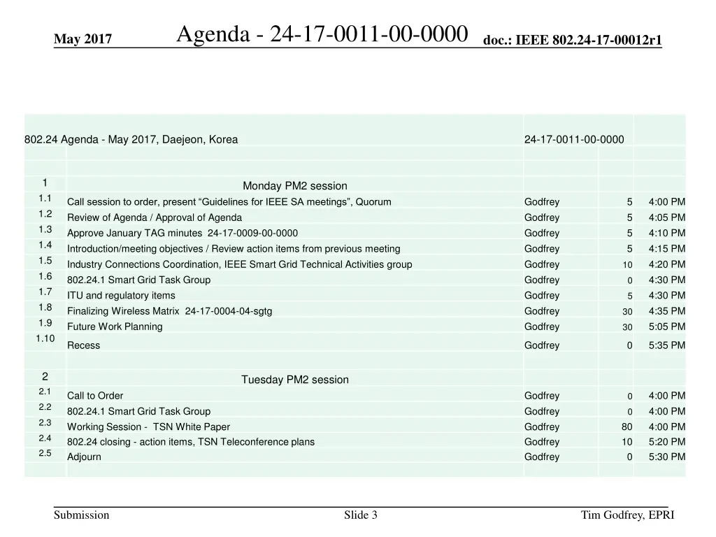 agenda 24 17 0011 00 0000