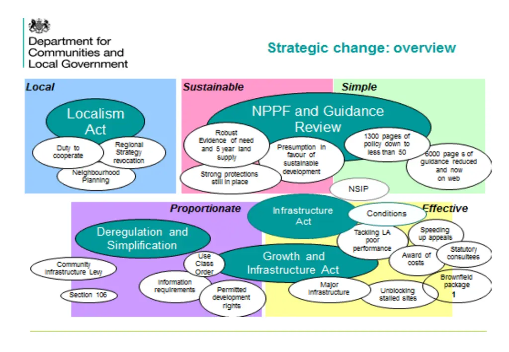 slide6