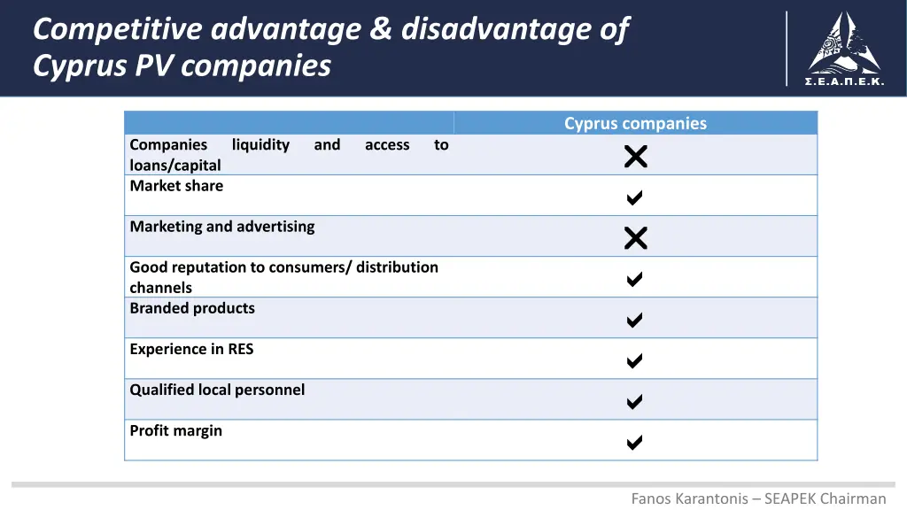 competitive advantage disadvantage of cyprus