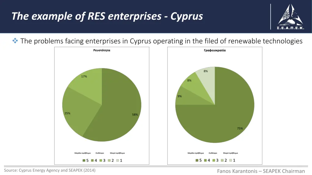 the example of res enterprises cyprus 1