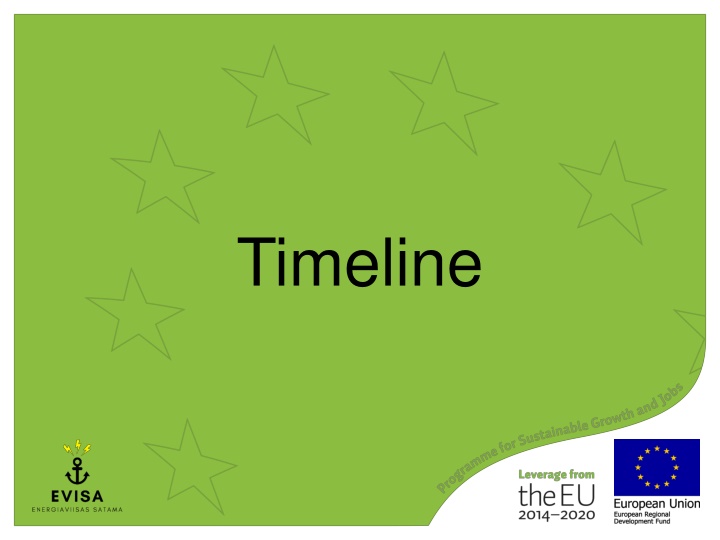 timeline