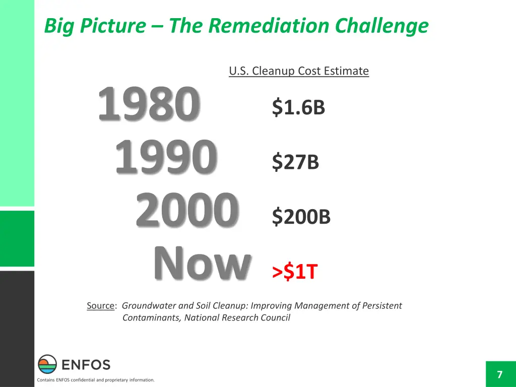 big picture the remediation challenge