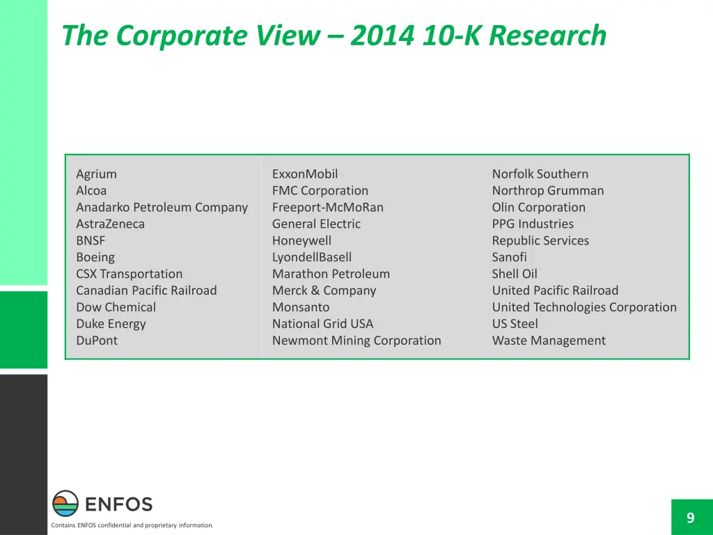 the corporate view 2014 10 k research