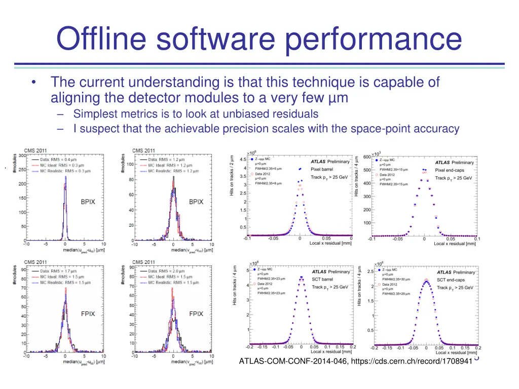 offline software performance