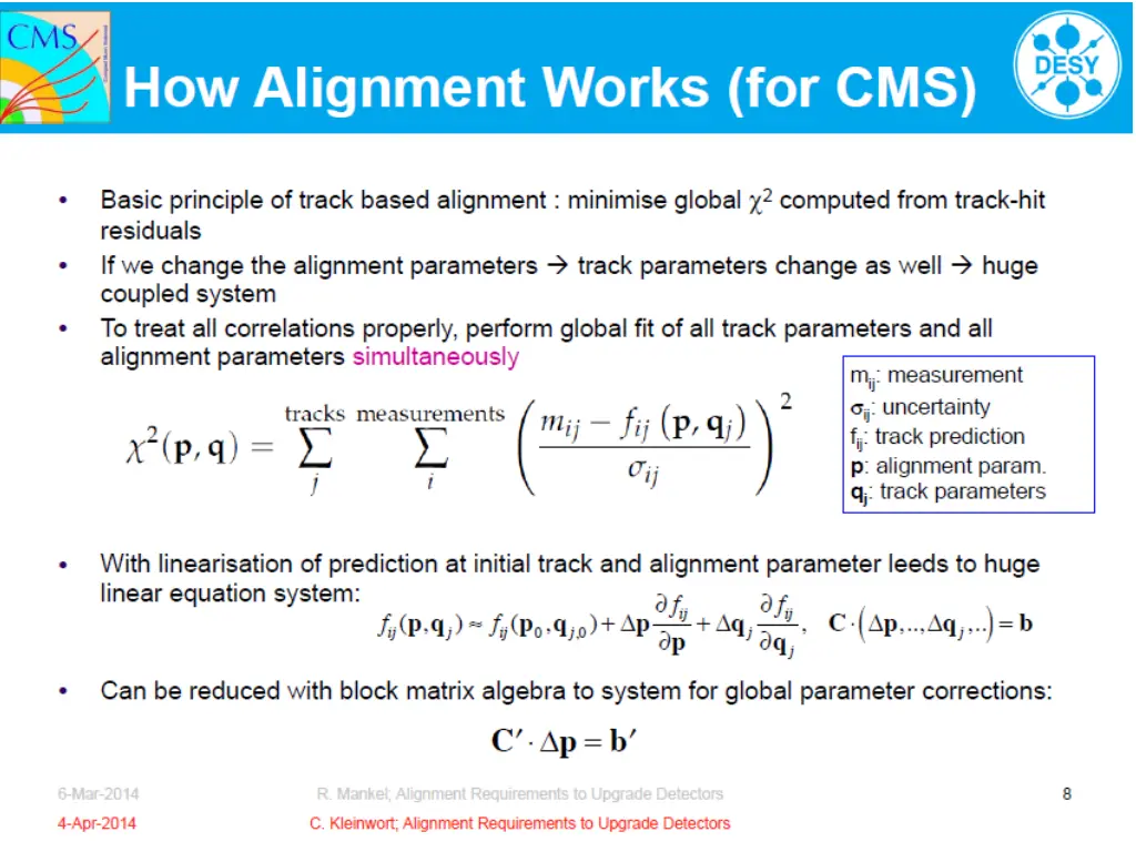 slide19