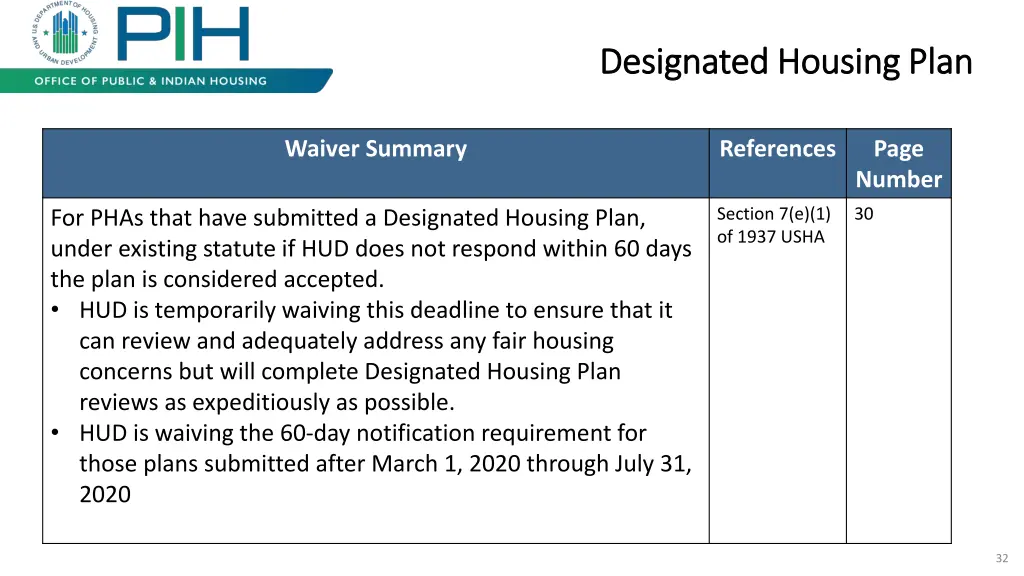 designated housing plan designated housing plan