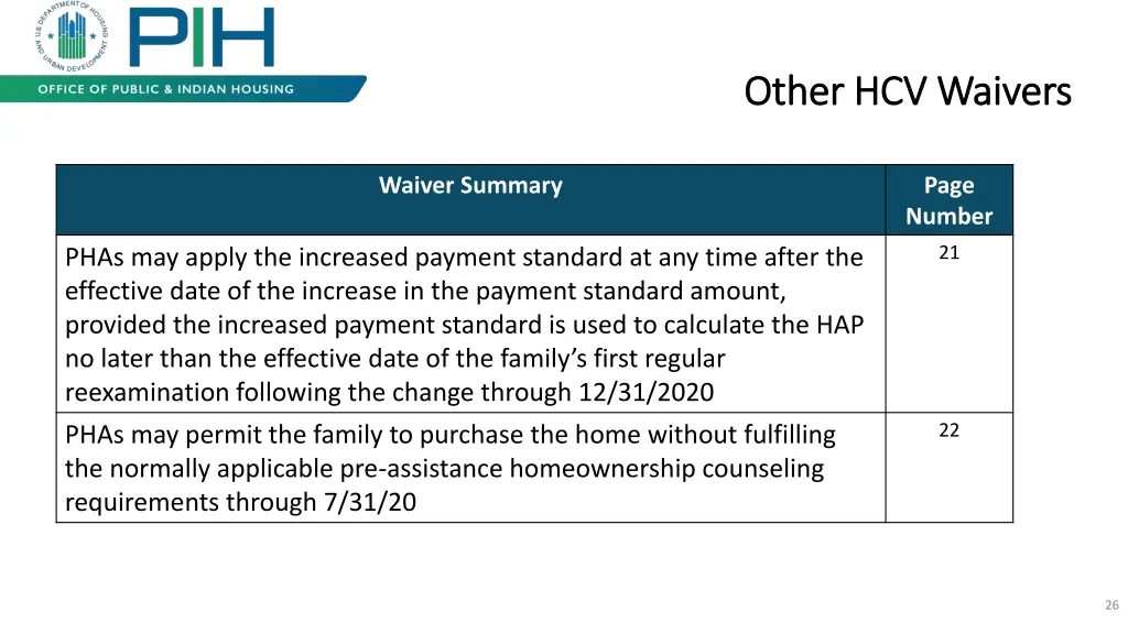 other hcv waivers other hcv waivers 2
