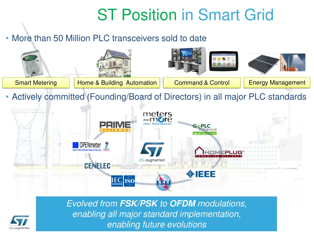 st position in smart grid