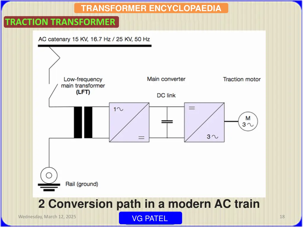 transformer encyclopaedia 16