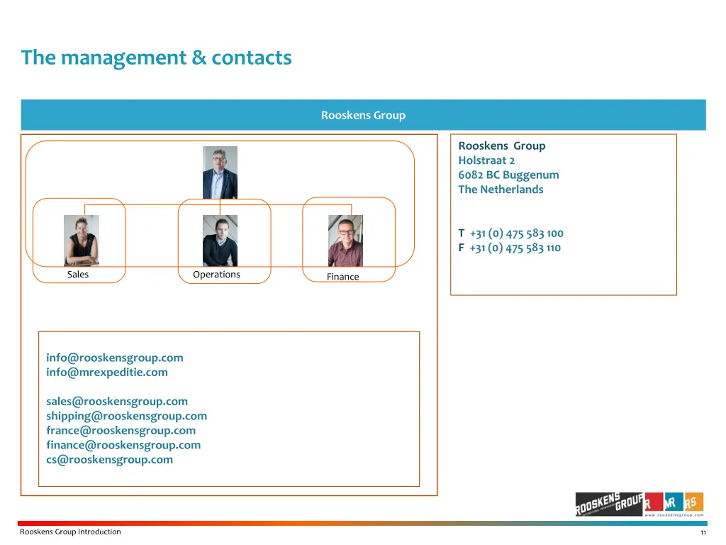 the management contacts