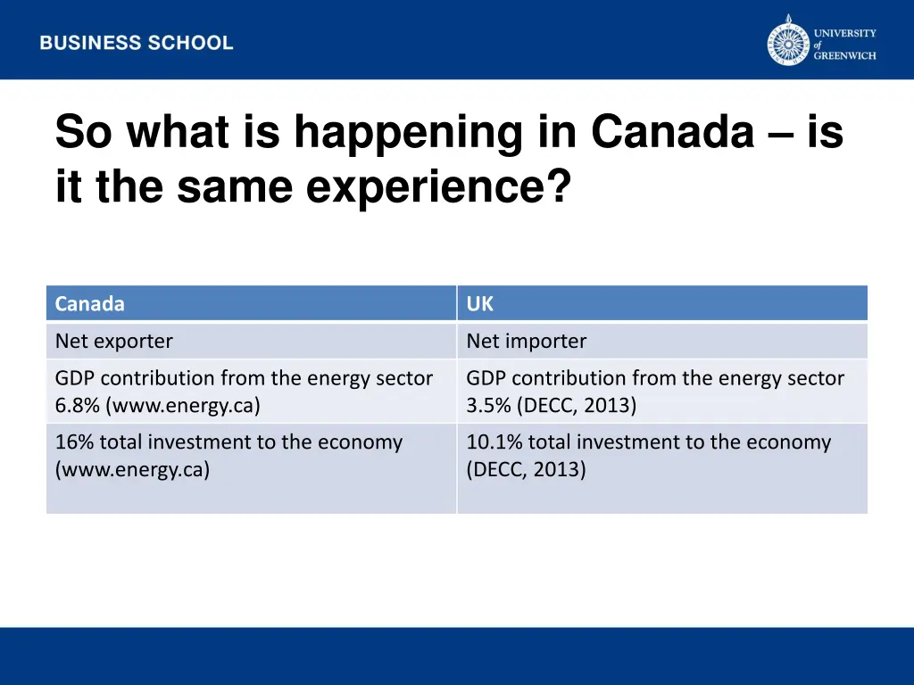 so what is happening in canada is it the same 1