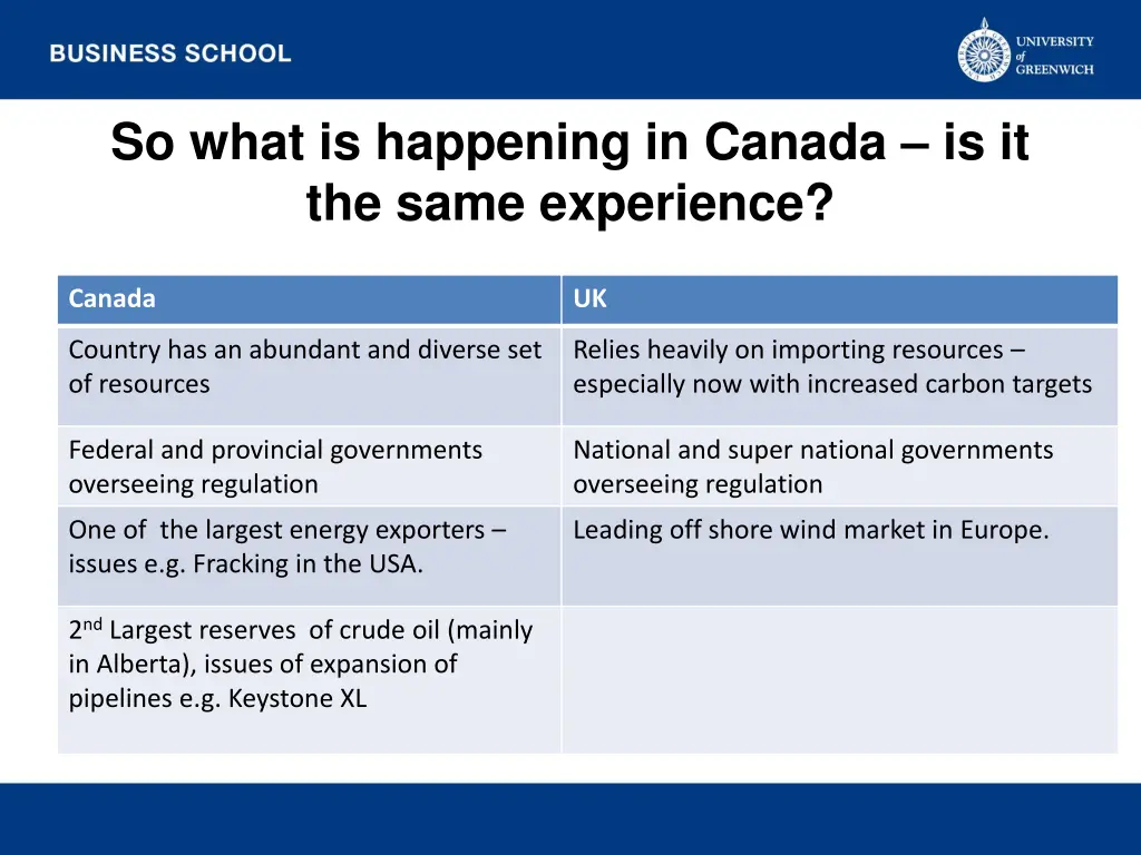 so what is happening in canada is it the same