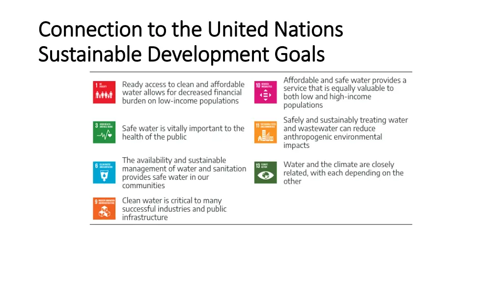 connection to the united nations connection